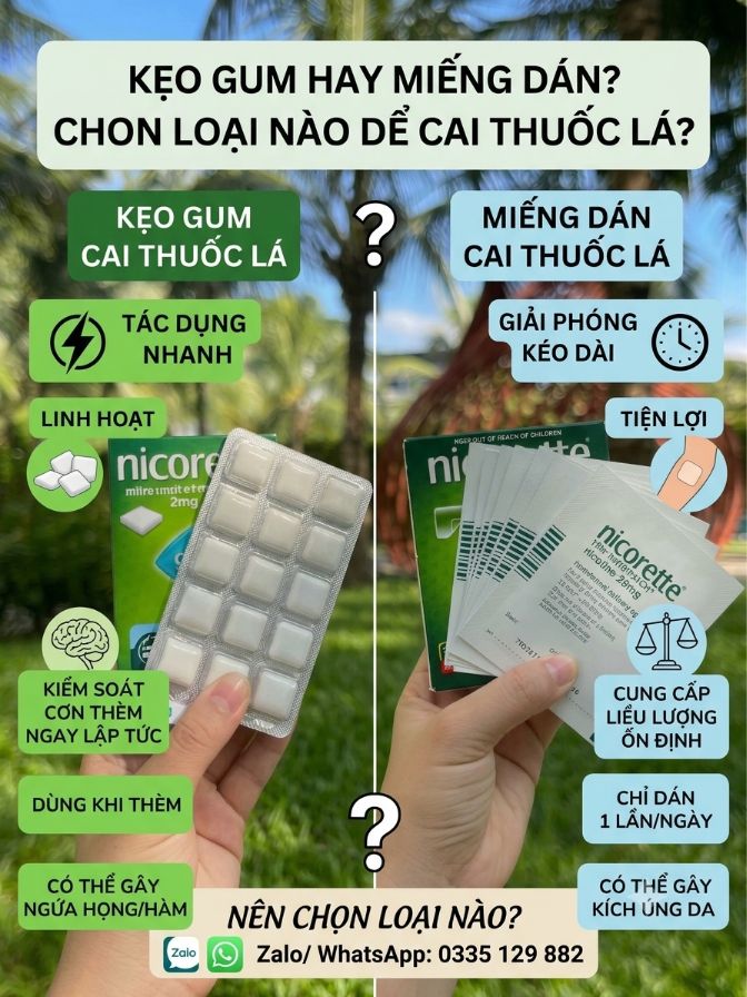 So sánh Kẹo Gum và Miếng Dán Nicorette