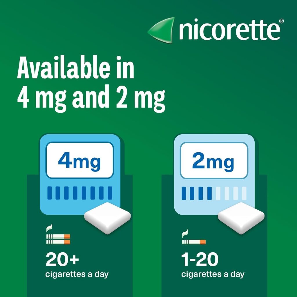 Nên chọn kẹo Nicorette 2mg hay 4mg
